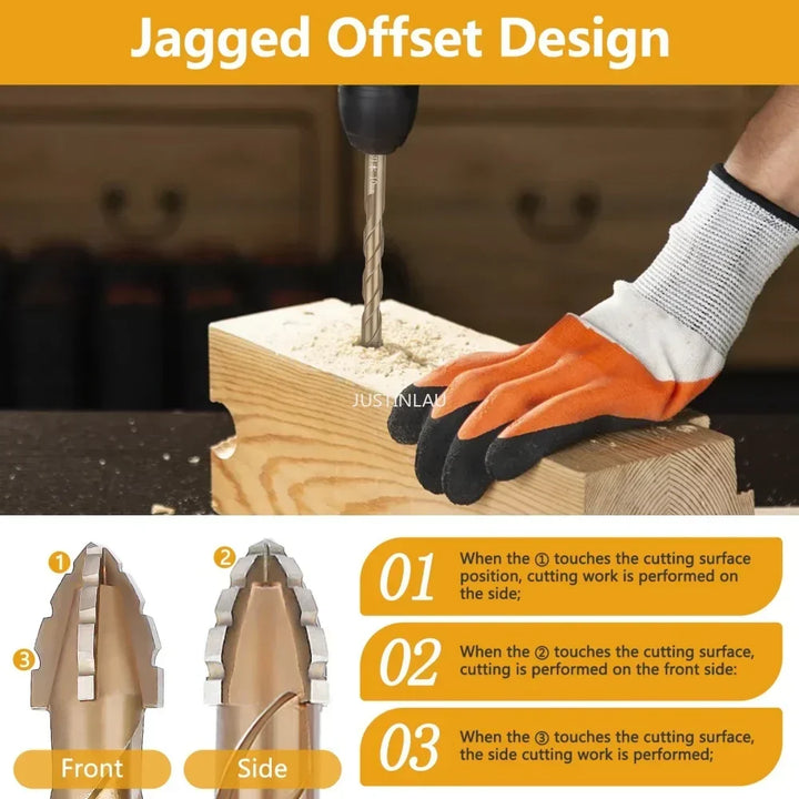 Professional Masonry Drill Bit Set | Titanium-Coated Multi-Surface Kit